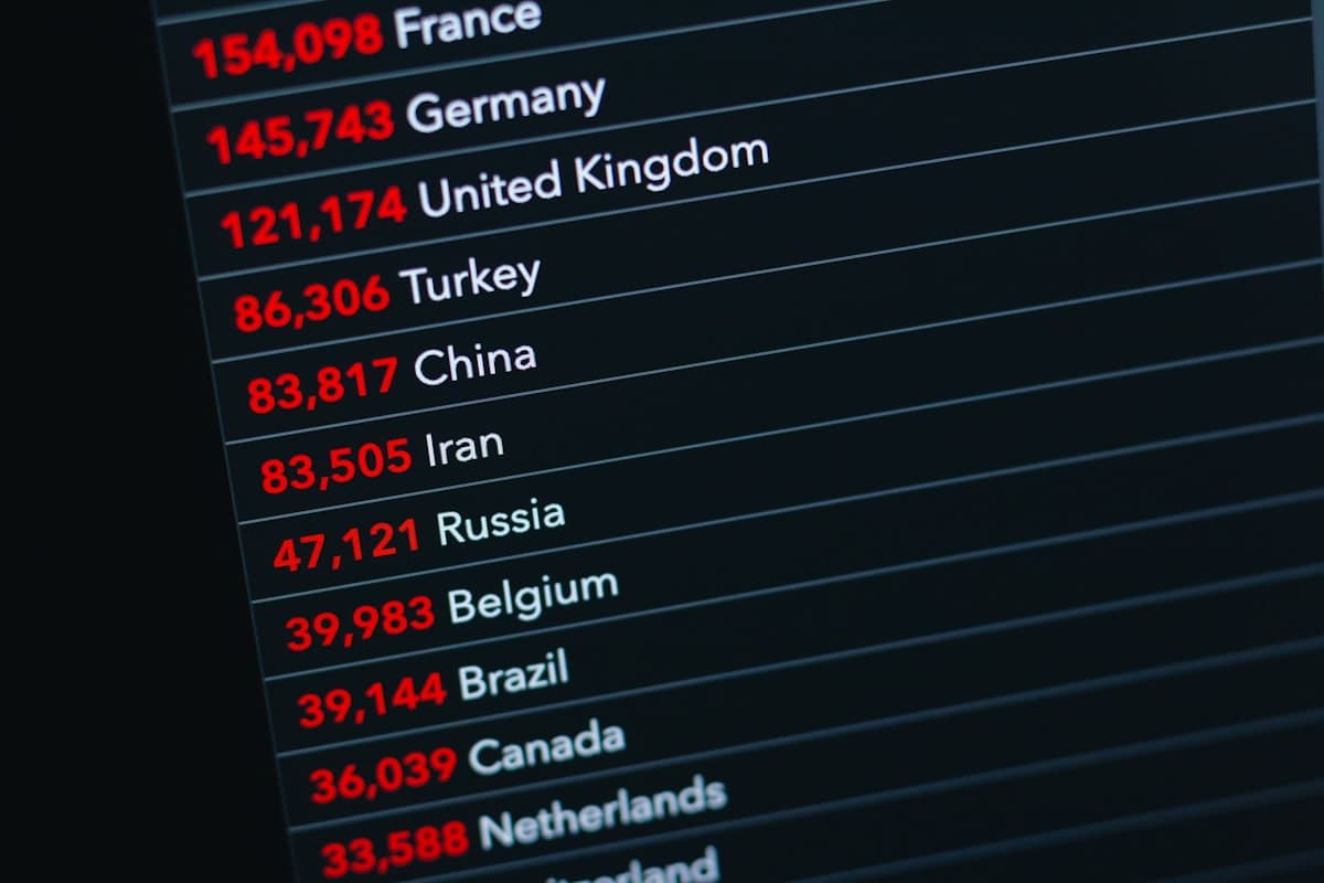 F‑15 Down Over Iran: Risk‑Off, Oil, and Major Pair Levels — An FX Playbook