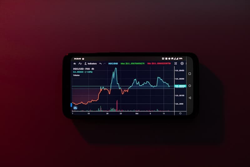 The Drawdown Resilience Blueprint: Mental Strategies for Retail and Funded Traders