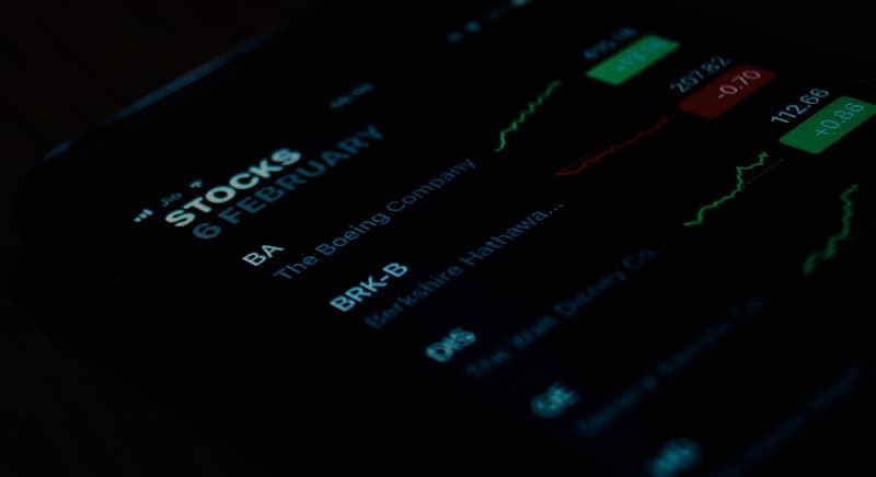 From $10K to $200K: A Step‑by‑Step Scaling Blueprint for Global4EX Traders