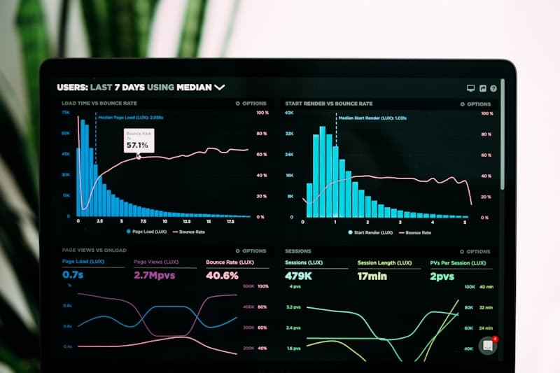 Risk Mastery: How Funded Traders Turn Evaluation Rules into a Competitive Edge
