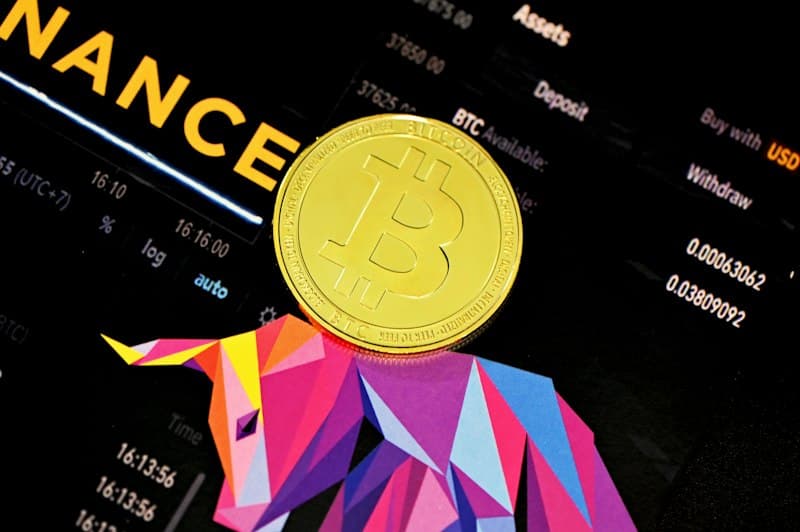Decoding Harmonic Patterns: Gartley, Butterfly, and Bat Setups for Consistent Forex and Crypto Trades